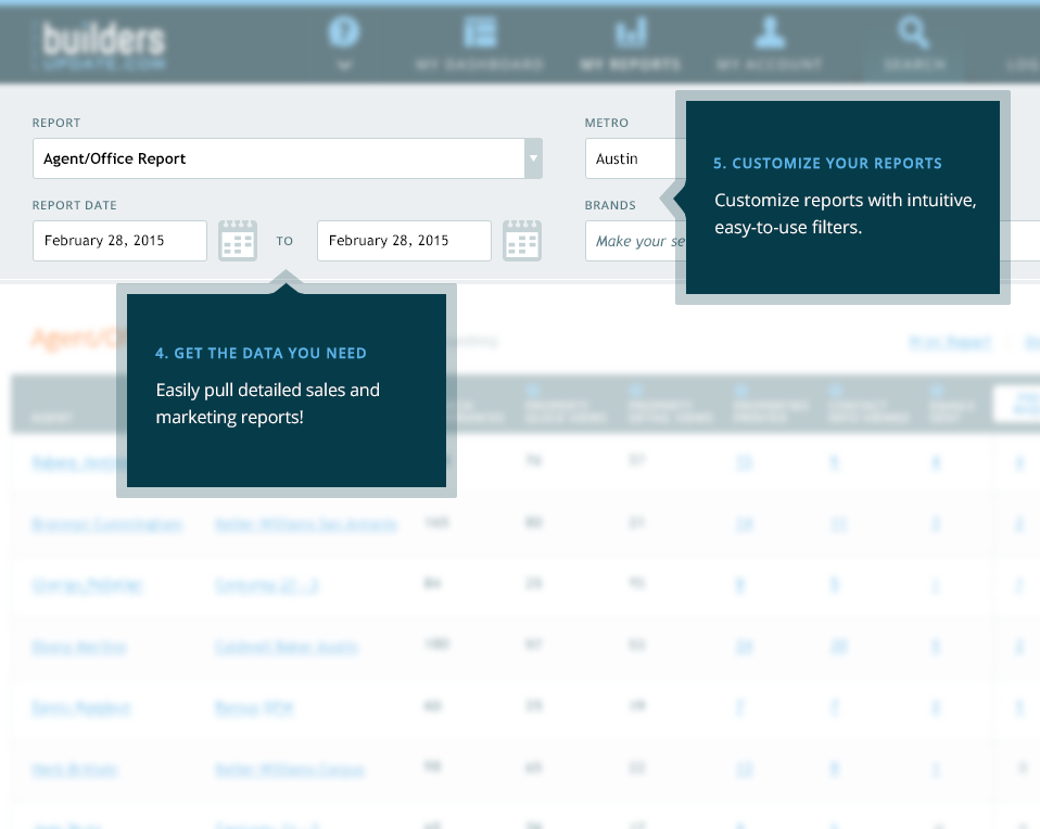 Customize your reports